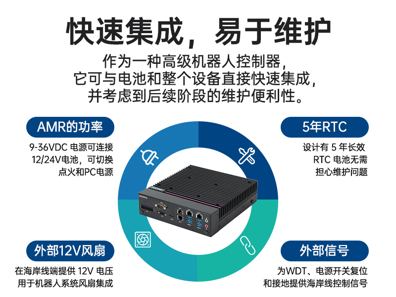 广东研华嵌入式工控机|支持Windows 10/Ubuntu/ROS2操作系统|AFE-R770厂家