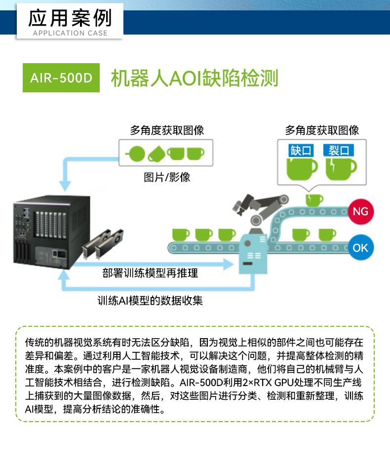 研华AI边缘服务器,英特尔至强高性能处理器,扩展插槽丰富,AIR-500D.jpg