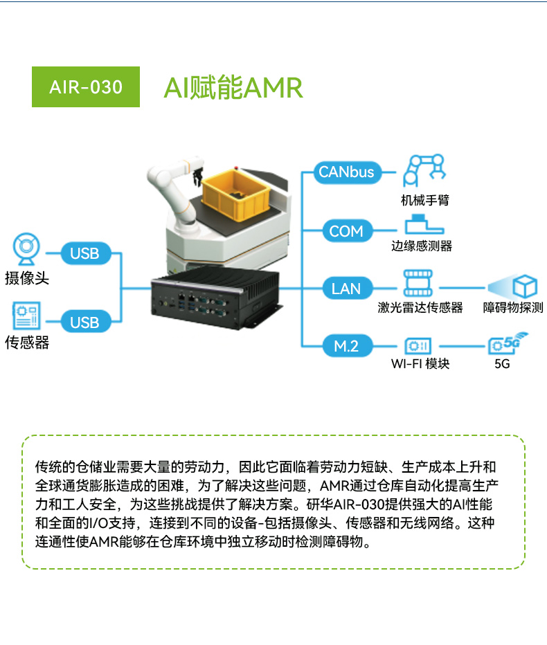 研华AI边缘服务器,英特尔至强高性能处理器,扩展插槽丰富,AIR-500D.jpg