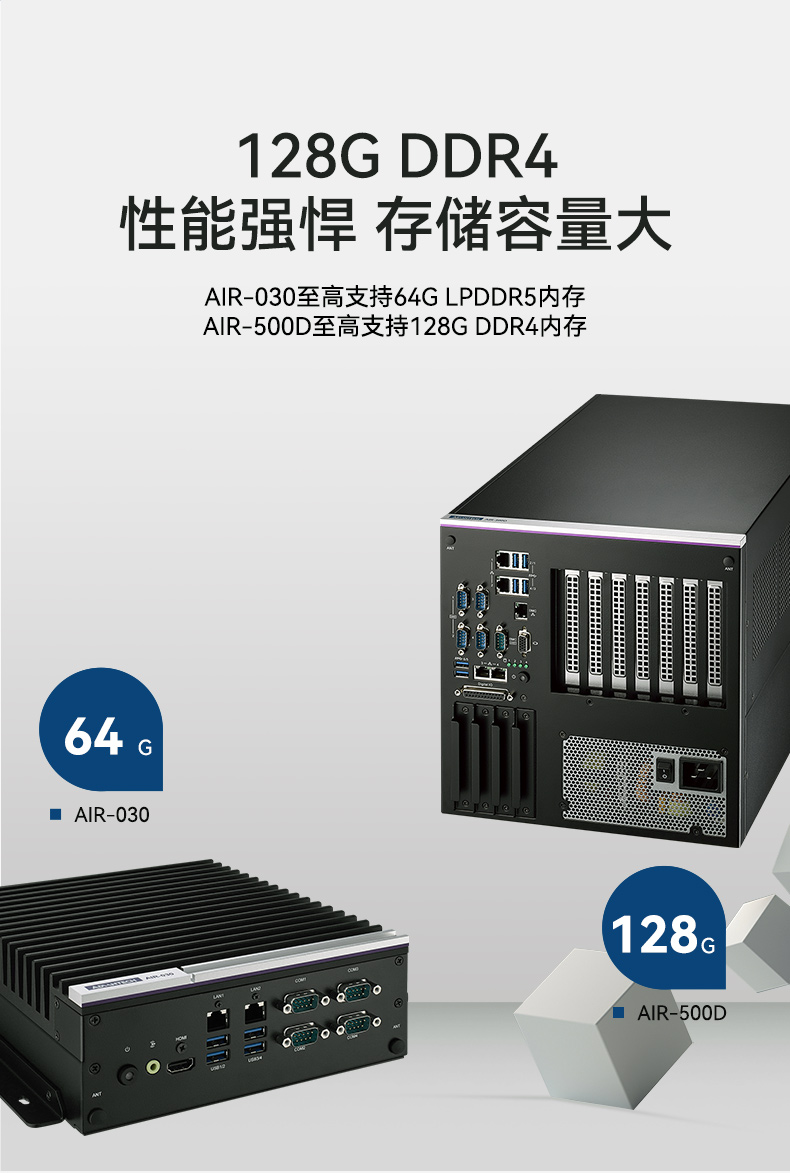 研华边缘AI推理系统工控机,导航分析ai解决方案,AIR-030.jpg