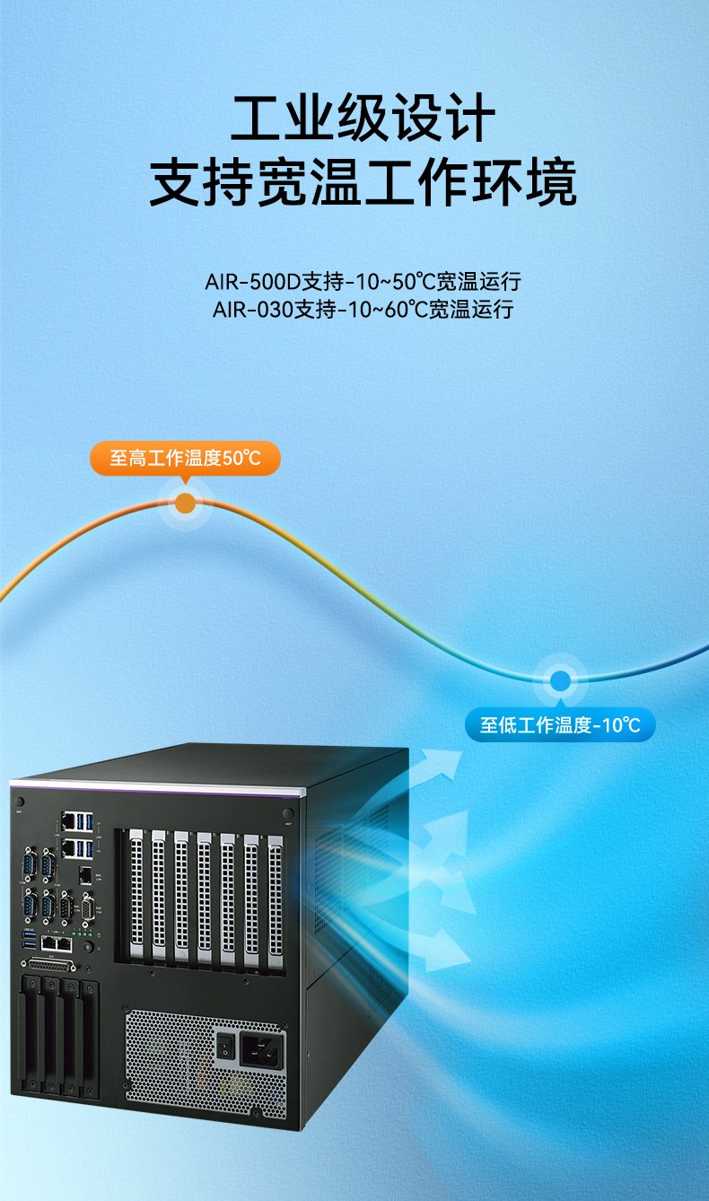 研华边缘AI推理系统南昌工控机,导航分析ai解决方案,AIR-030.jpg