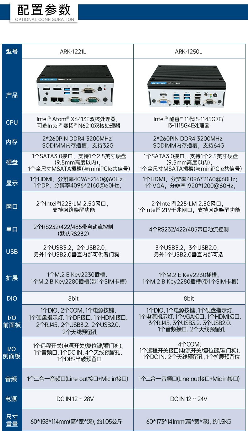 研华广东嵌入式广东工控机,深度学习工控设备厂家,ARK-1250L.jpg