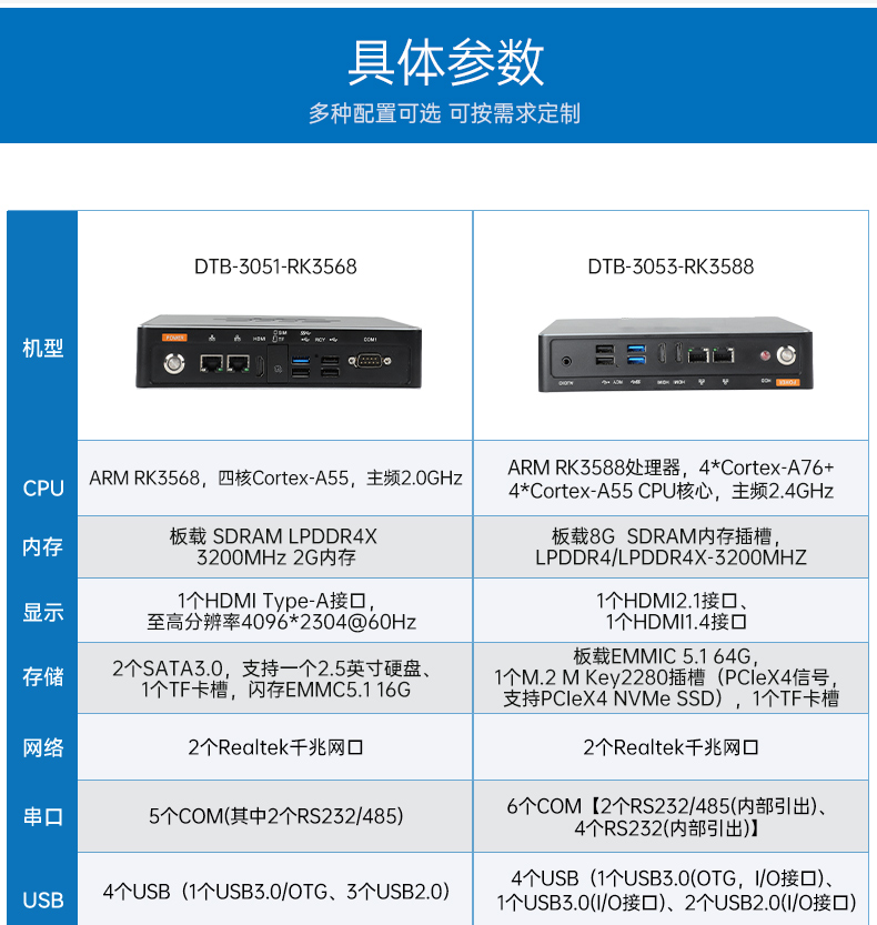 4.ARM工控机,采取rk3588 CPU,自动化服务器,DTB-3053-RK3588.jpg