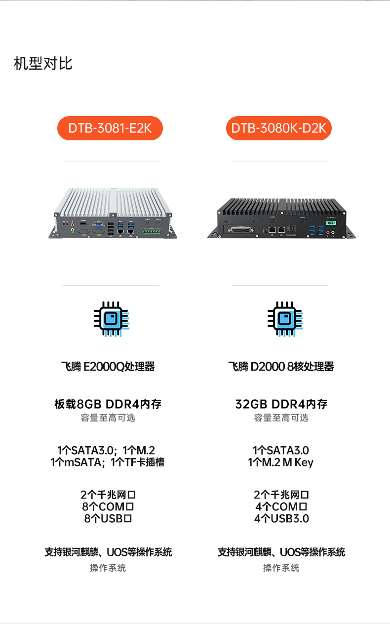 国产化飞腾宁波工控机,支持银河麒麟UOS操作系统主机,DTB-3081-E2K.jpg