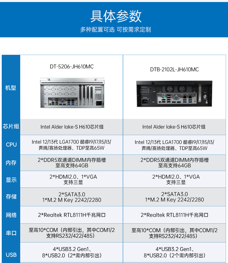 壁挂式无锡工控机,接口丰富可三屏显示主机厂家,DT-5206-JH610MC.png