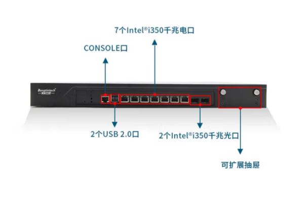 1U多网口太原工控机端口.png