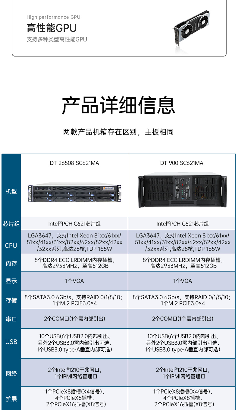 工业服务器,国内安徽工控机厂商,DT-900-SC621MA.jpg