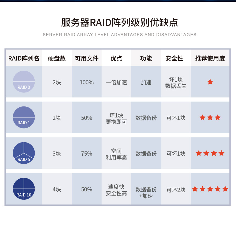 工业服务器,国内石家庄工控机厂商,DT-900-SC621MA.jpg