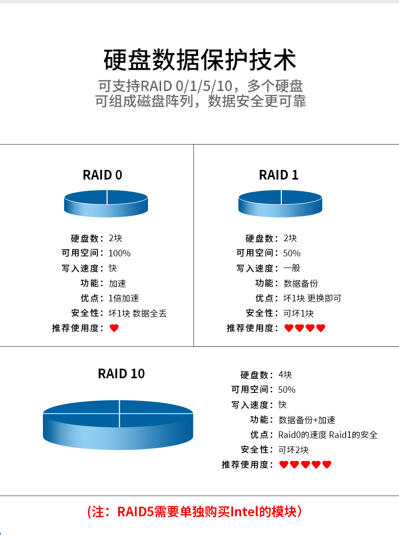 4U服务器上海工控机,工控电脑主机,DT-910-SC621MZ.jpg