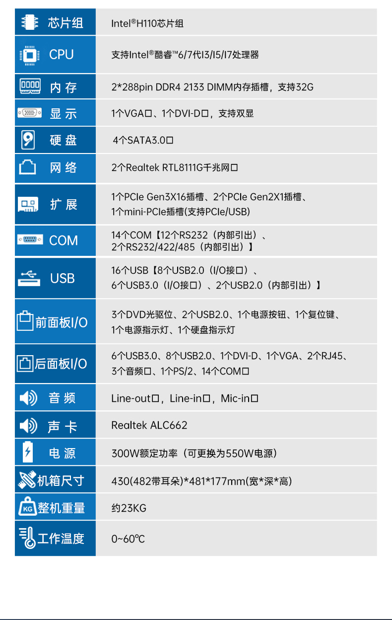 标准4U南昌工控机,WIN7系统工业自动化工控电脑,DT-610L-684G2.jpg