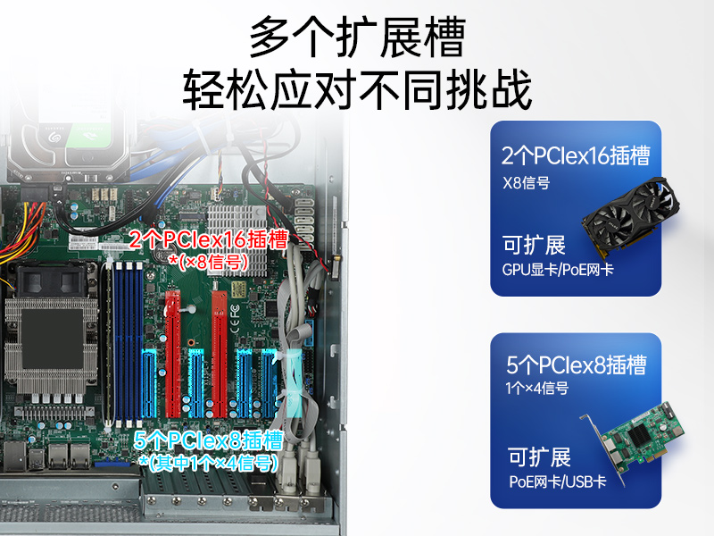 机架式服务器|7pcie槽工控机|DT-26508-SC621MA