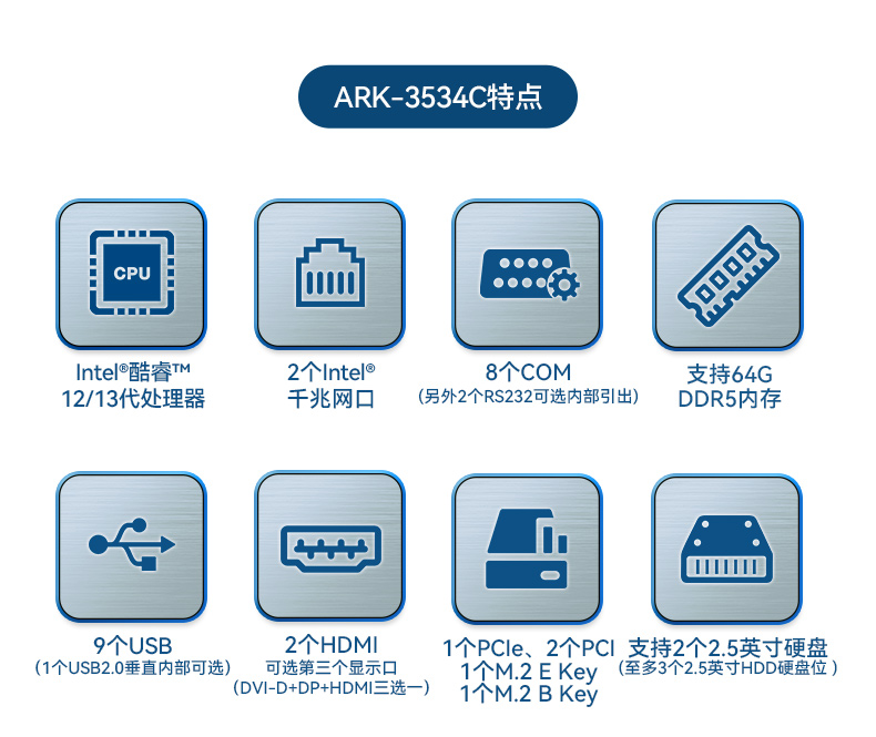 研华原装秦皇岛工控机,无人驾驶智能交通工控电脑,ARK-3534B.jpg