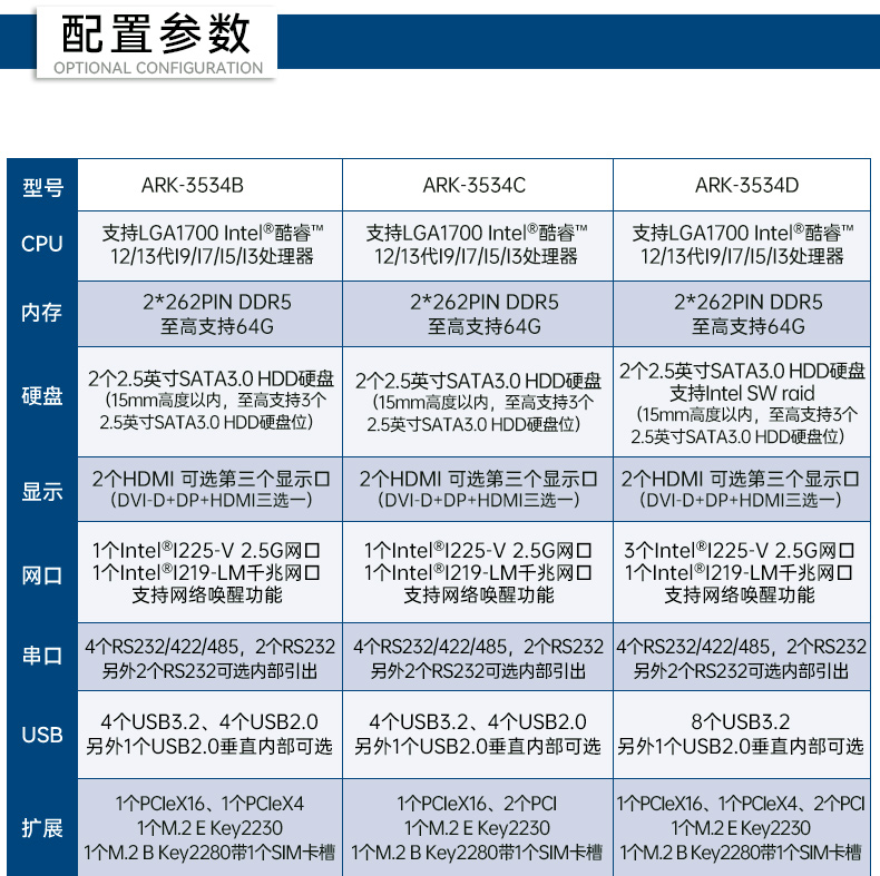 研华原装呼伦贝尔工控机,无人驾驶智能交通工控电脑,ARK-3534B.jpg