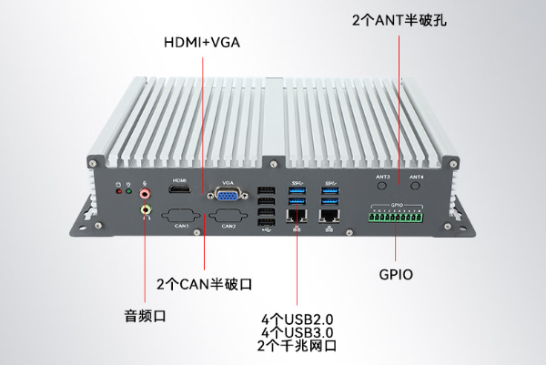 东田河北嵌入式河北工控机端口.png