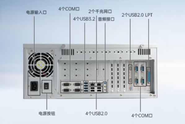 国产化4U福建工控机端口.png