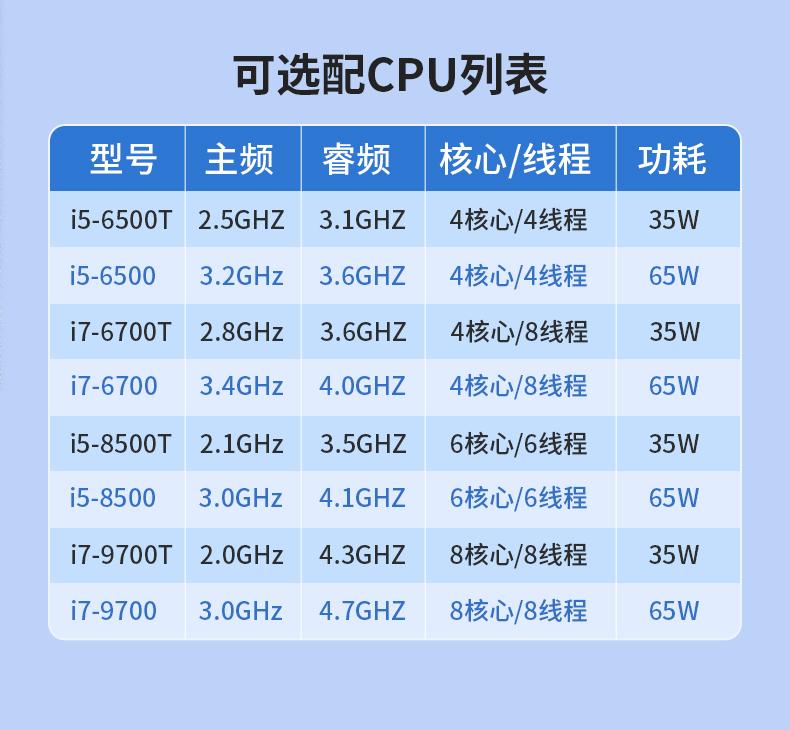 嵌入式无风扇工控机,工业自动化主机,DTB-3025-H110.jpg