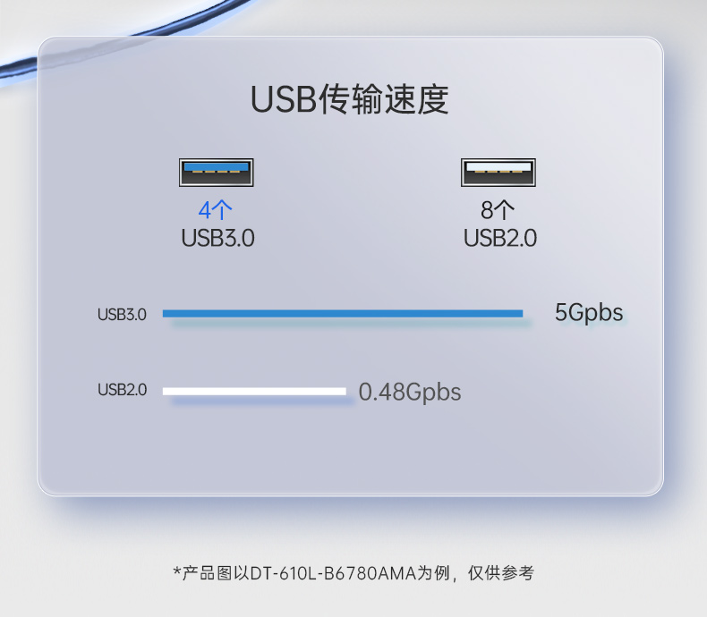 国产兆芯KX-U6780A内蒙古工控机,国内工控厂家,DT-610L-B6780AMA.jpg