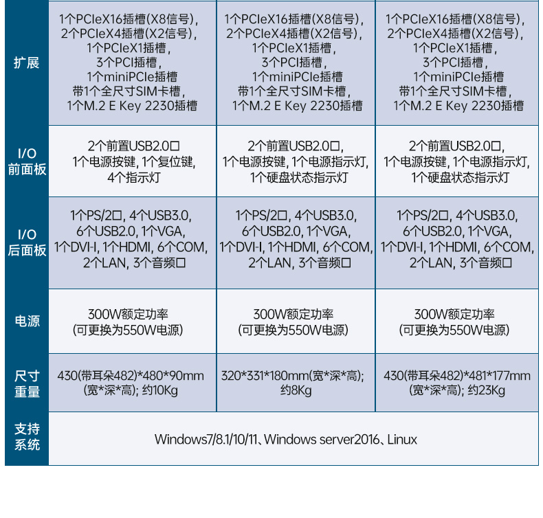 国产兆芯KX-U6780A内蒙古工控机,国内工控厂家,DT-610L-B6780AMA.jpg