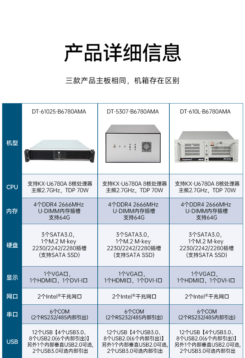 国产兆芯KX-U6780A国营东红农场工控机,国内工控厂家,DT-610L-B6780AMA.jpg