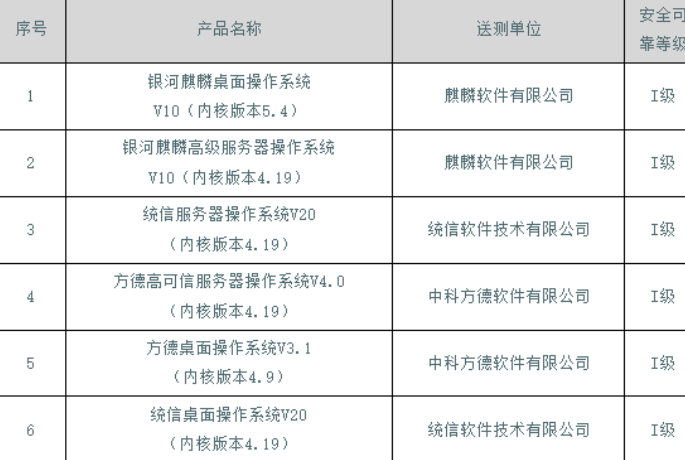 内核版本.png