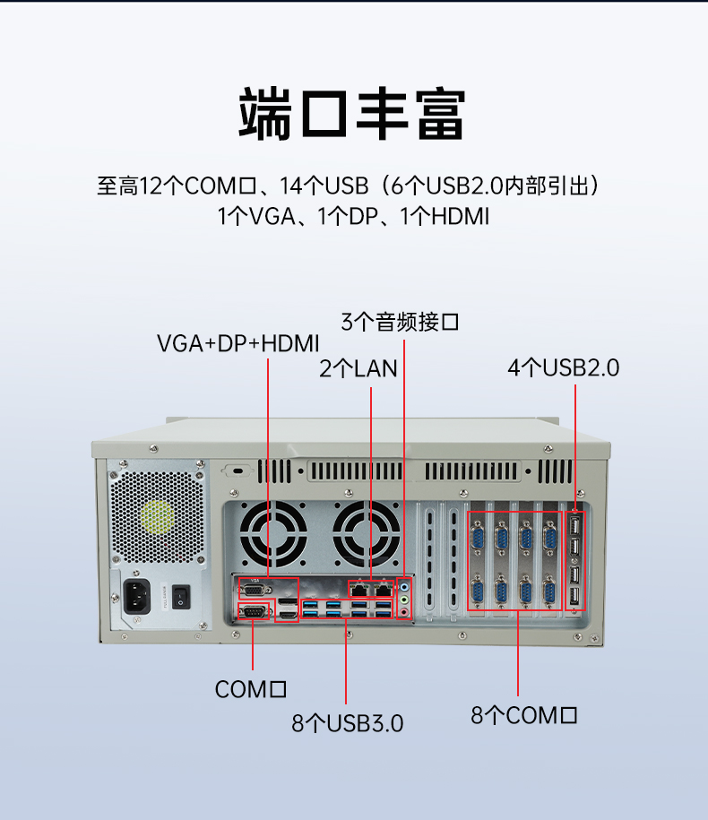 飞腾D2000国产安全工控机,数据加密,电力/轨道交通专用主机,DT-610L-TD2KMB .jpg