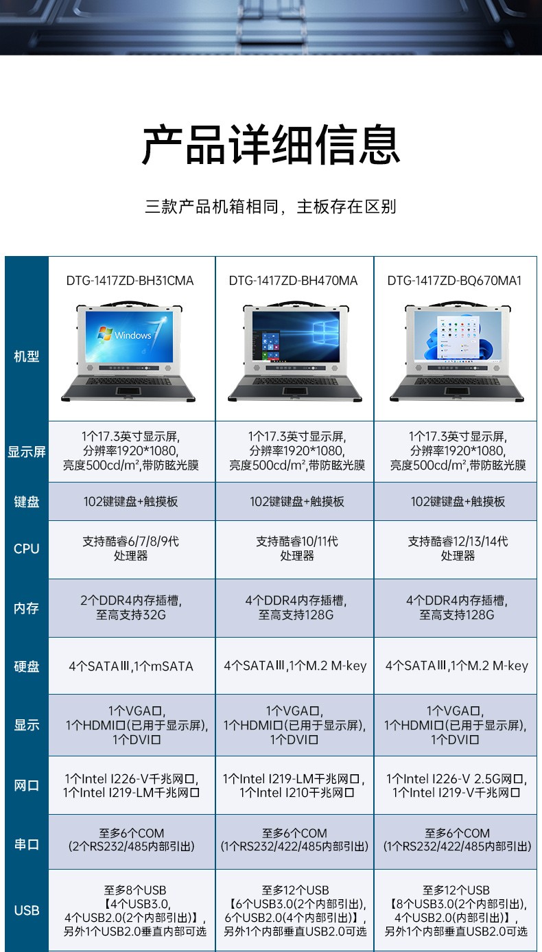 东田工业加固便携机,17寸工作站笔记本,DTG-1417ZD-BQ670MA1.jpg