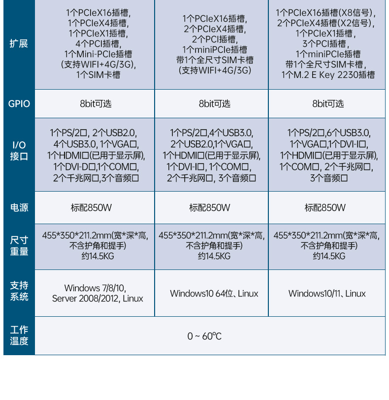 东田工业加固便携机,17寸工作站笔记本,DTG-1417ZD-BQ670MA1.jpg