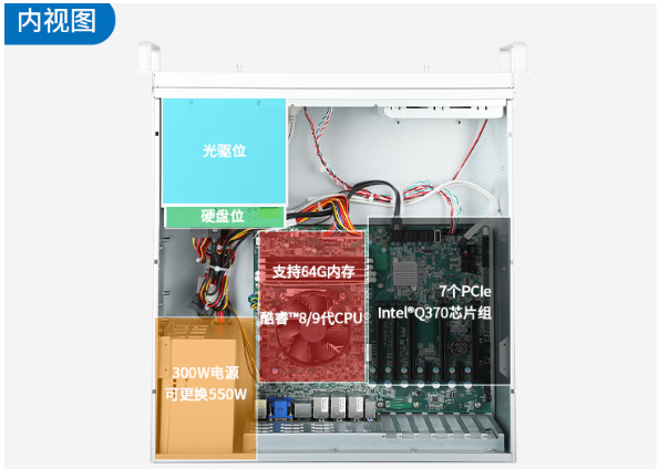 工业智造的核心引擎:东田4U工控机深度解析
