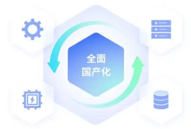 信创严选:工业控制领域如何选型与认证?
